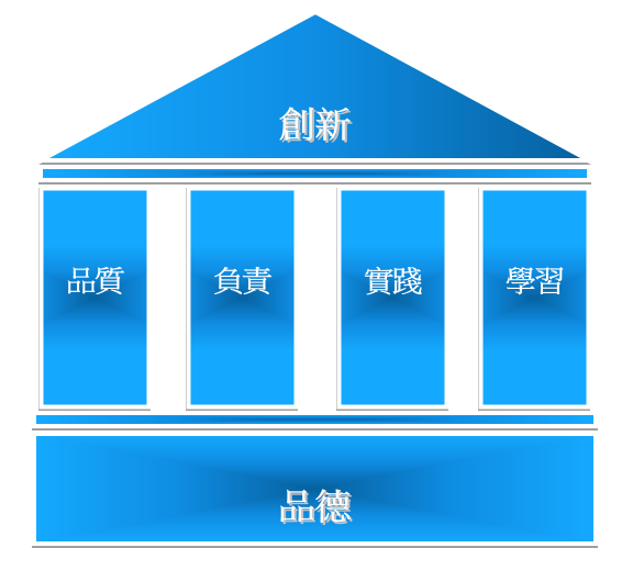 企業(yè)文化.png